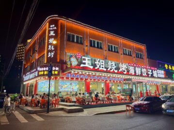 China – Übersicht