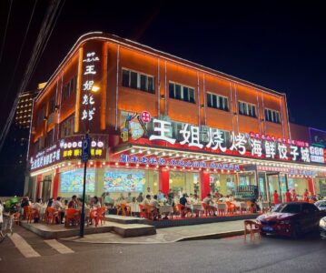 China – Übersicht